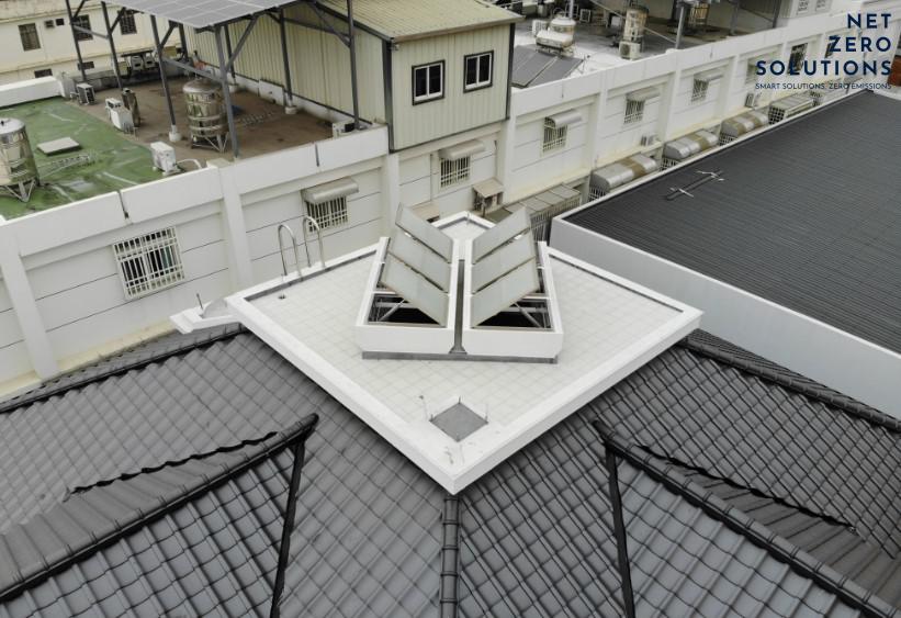 Giếng trời thông minh Mở tự động thoát khói