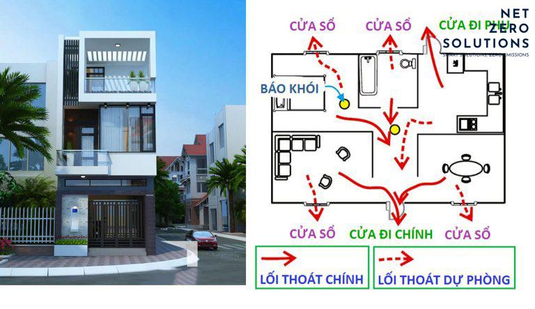 Giải pháp thoát hiểm an toàn cho nhà phố