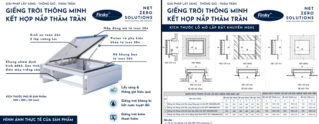 Kích thước thông thuỷ 