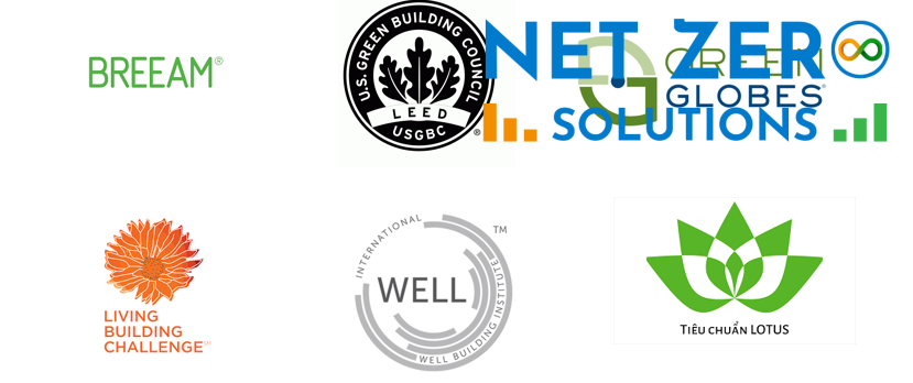 các loại chứng chỉ xanh