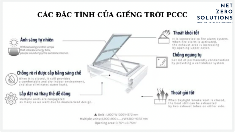 Giếng trời PCCC  