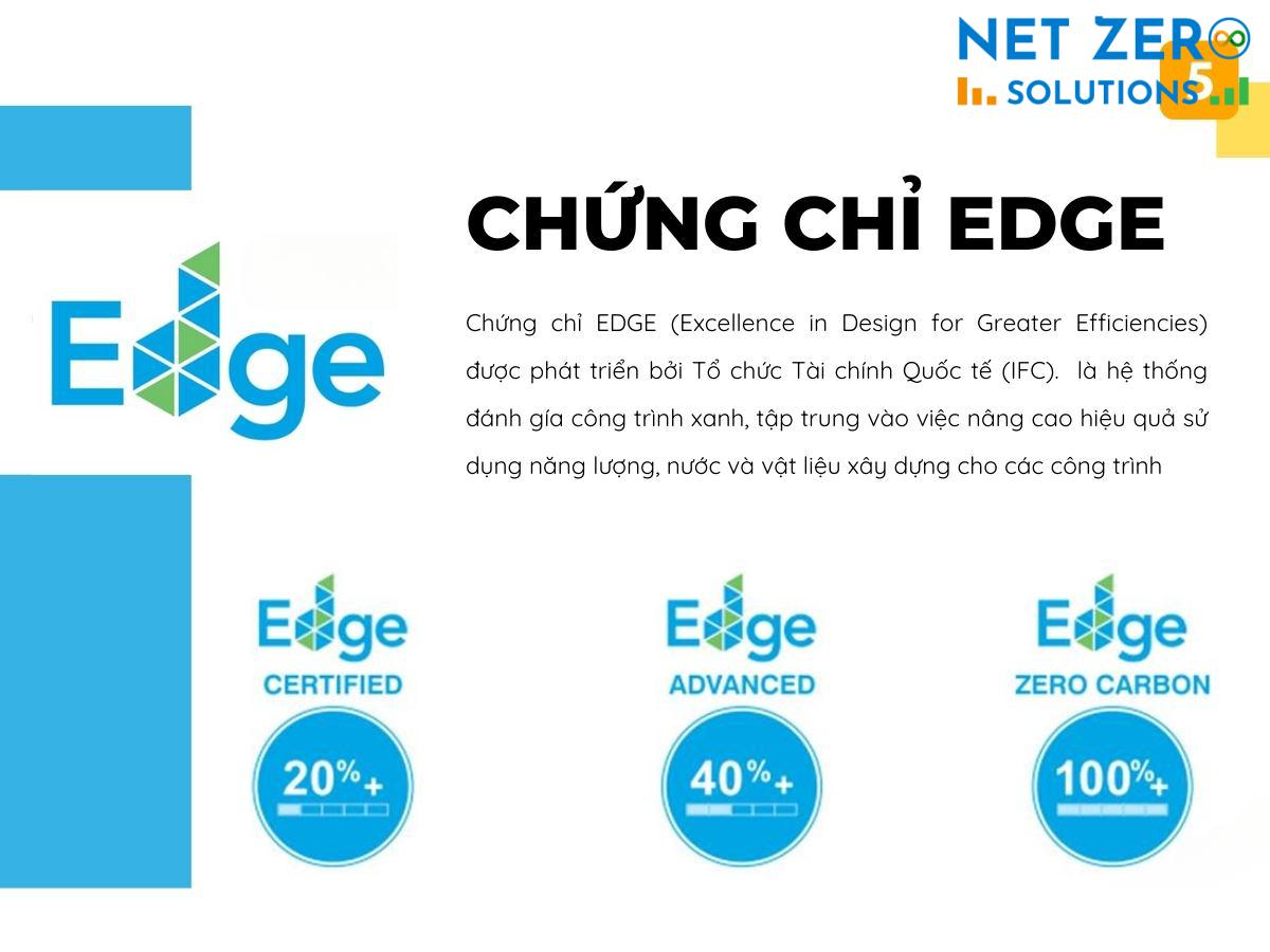 phan loại Chứng chỉ EDGE