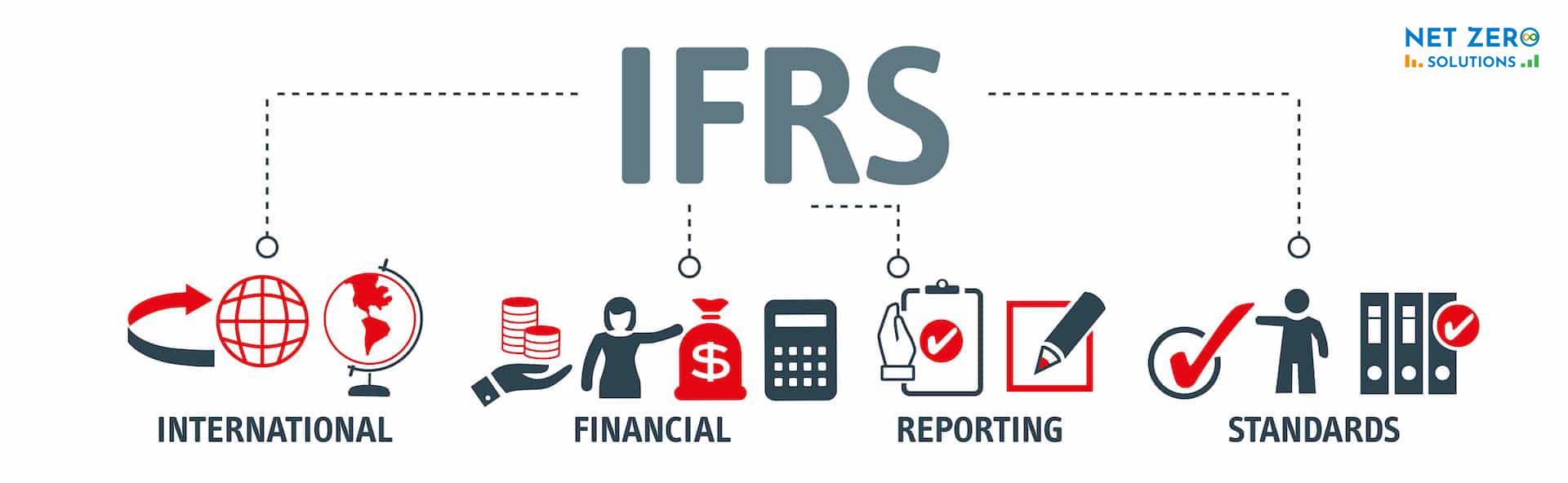 IFRS (Chuẩn mực báo cáo tài chính quốc tế) 