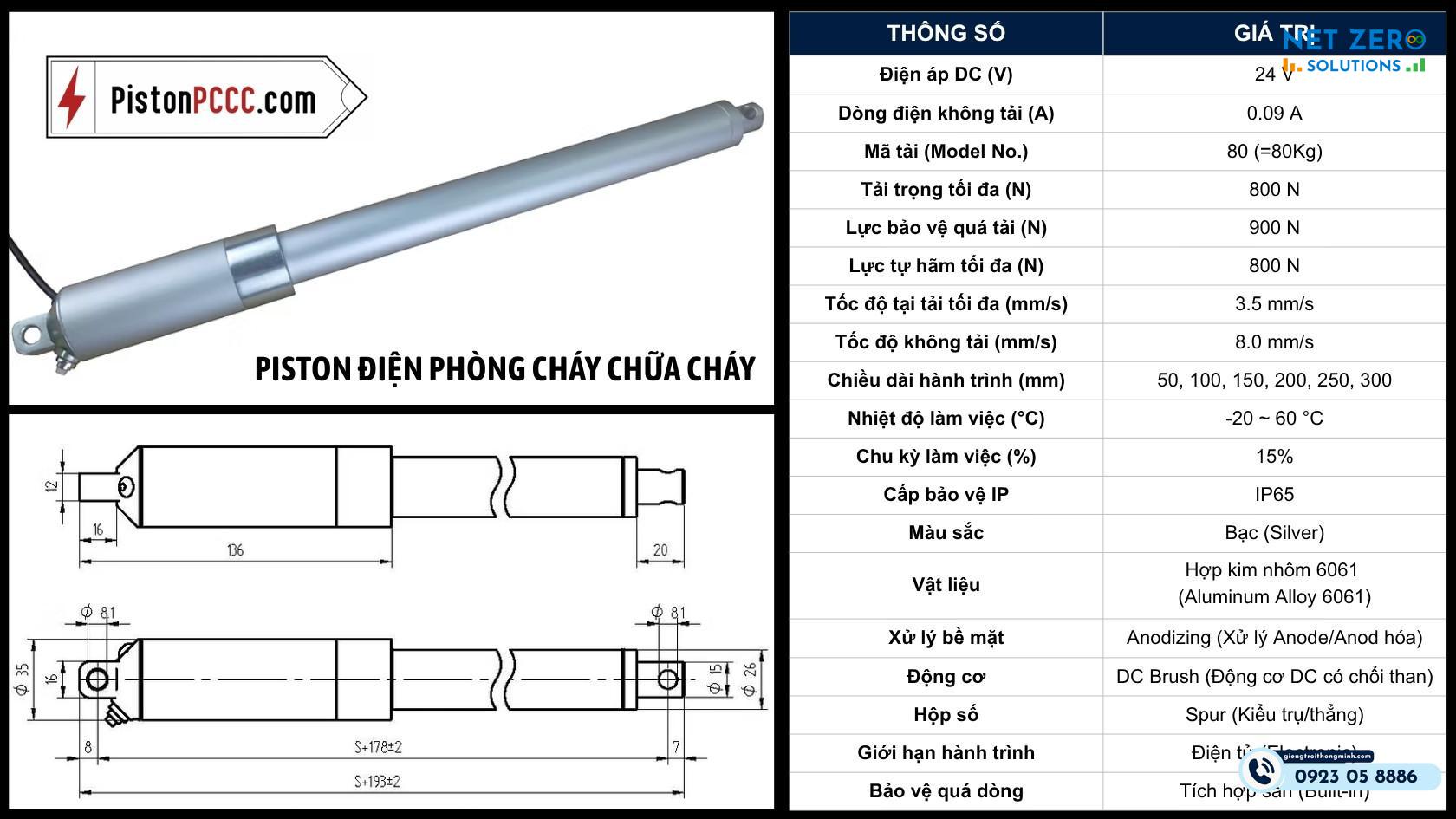Cửa tự động mở khi có cháy